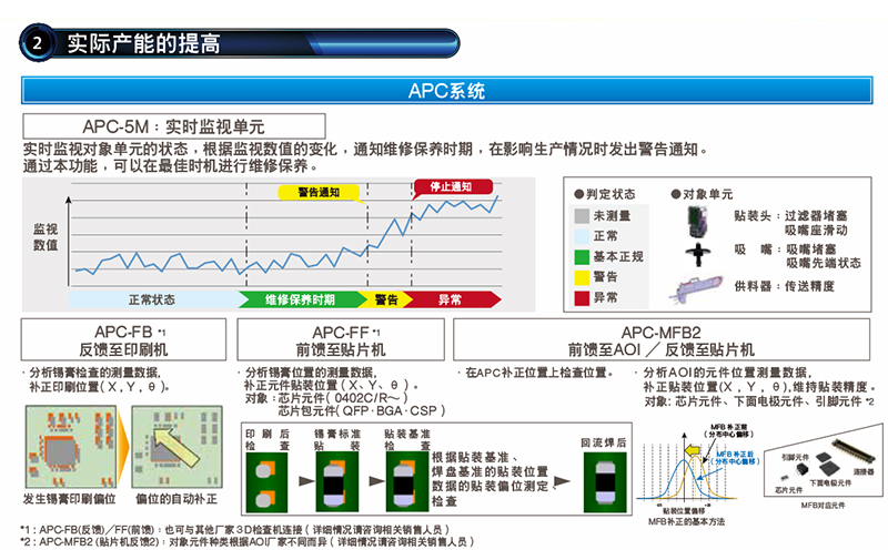 鬆下榴莲视频黄片版介紹.jpg