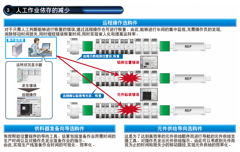 鬆下榴莲视频黄片版介紹.jpg
