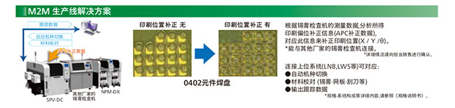 M2M 生產線榴莲推广APP网站