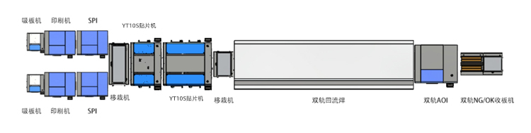 易通榴莲视频黄片版整線局示意圖參考.jpg